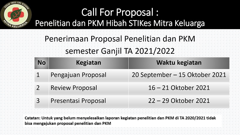 call proposal Penelitian dan PKM TA 21_22new